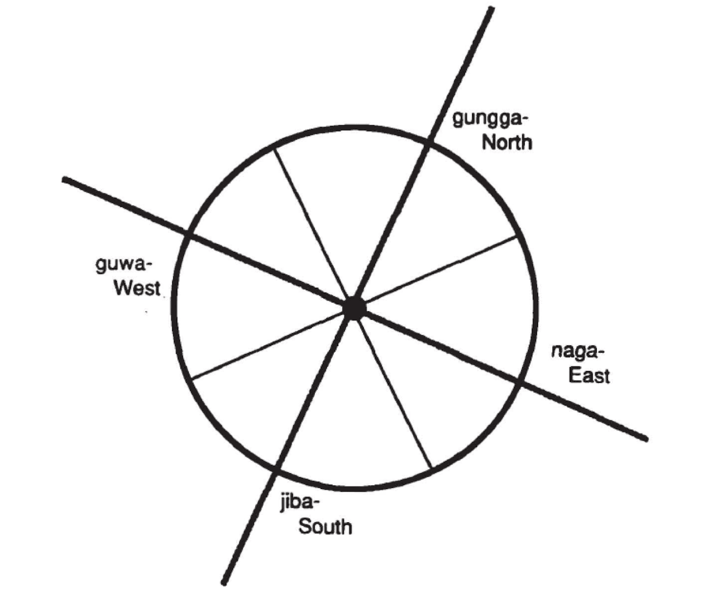 Hidden content image